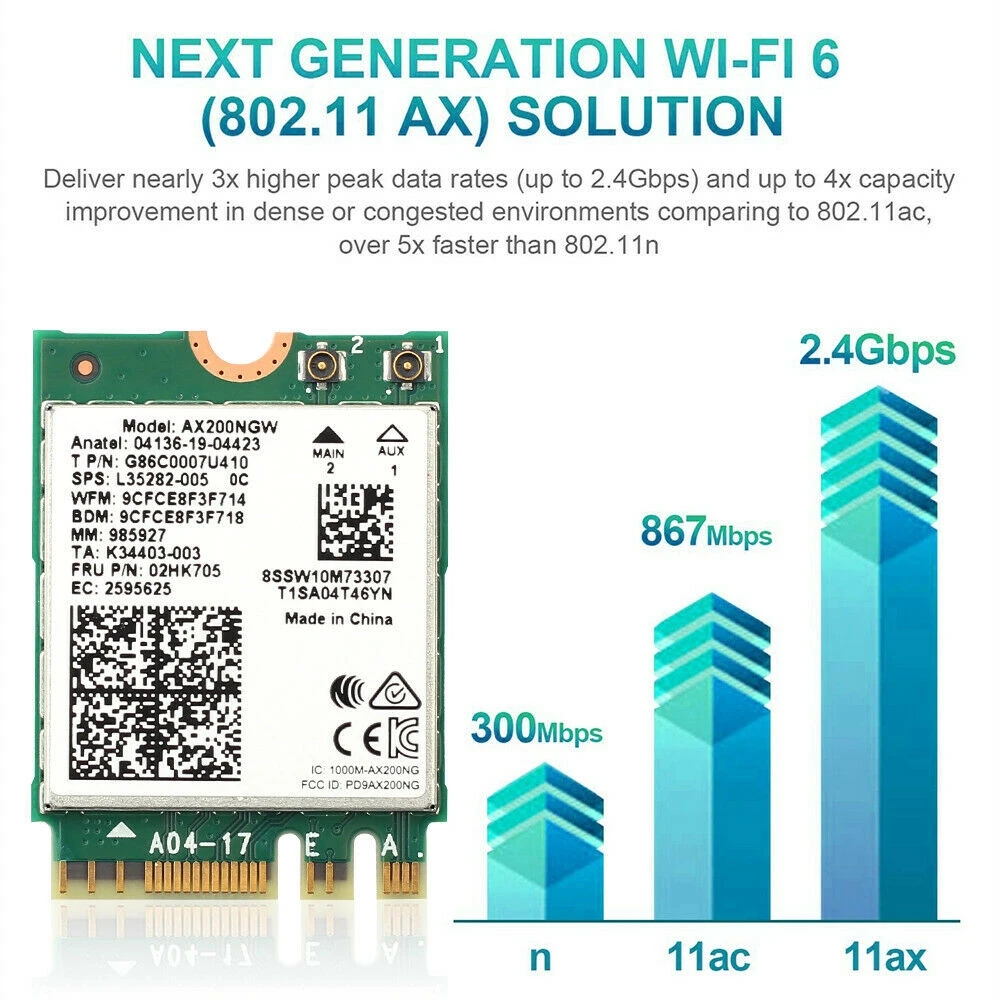

For Intel AX200 WiFi 6 AX200NGW WiFi Network Card 802.11ax MU-MIMO 160MHz BT5.0