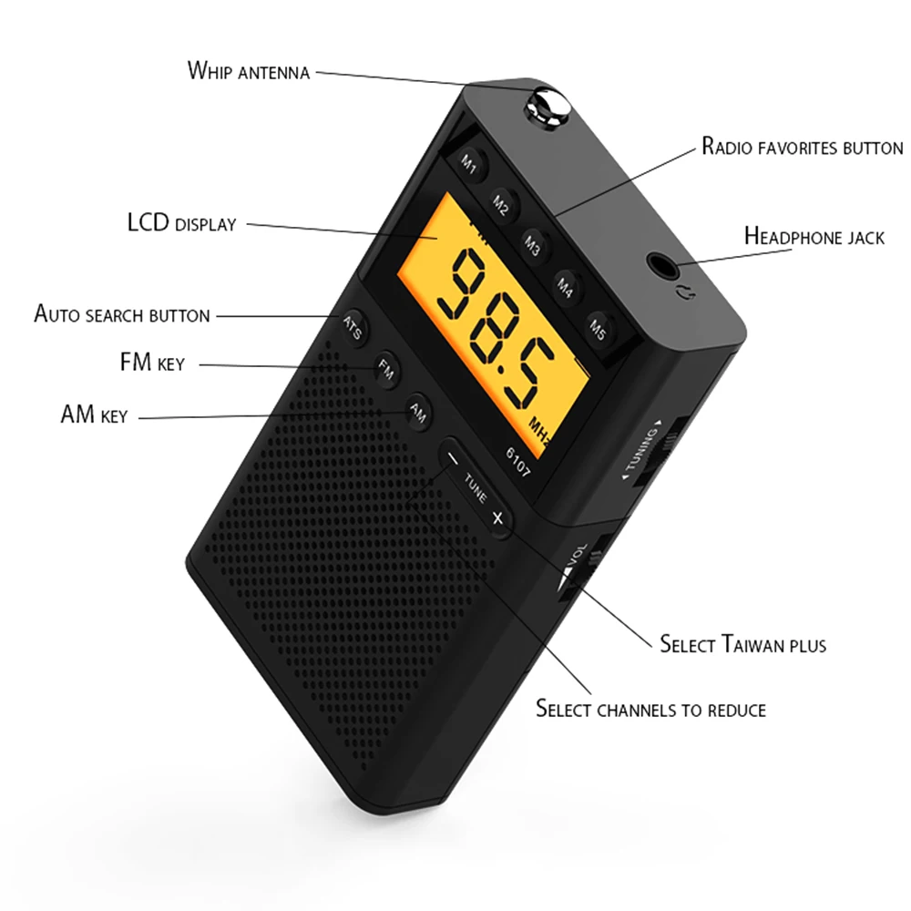 Портативный радиоприемник PANDA FM AM с наушниками лучший прием антенны Built-in Speaker