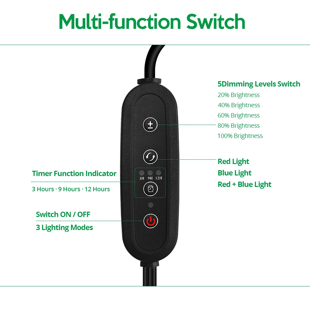 Полный спектр Phytolamp для растений DC 5V USB светодиодный светильник 9 Вт 18 27 Настольный