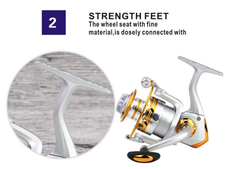 Fly Wheel 5.5:1 Metal Folding Spinning Fishing Reel EL1000-7000 for Fresh/Salt Water Sea Carp | Спорт и развлечения