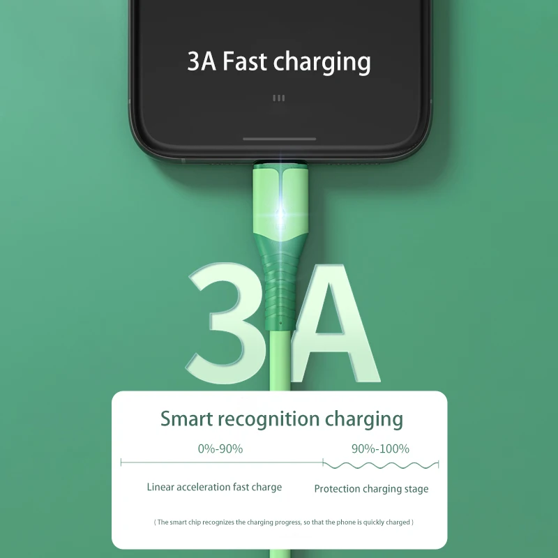 led 2m usb micro cable 3a fast charging data cable for samsung xiaomi htc oppo vivo charger usb cable mobile phone accessories free global shipping