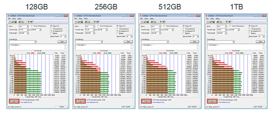 Torosus NVME SSD 128 ГБ 256 512 1 ТБ SSD m2 жесткий диск SSD PCIe внутренний жесткий диск M.2 2280 для настольного компьютера