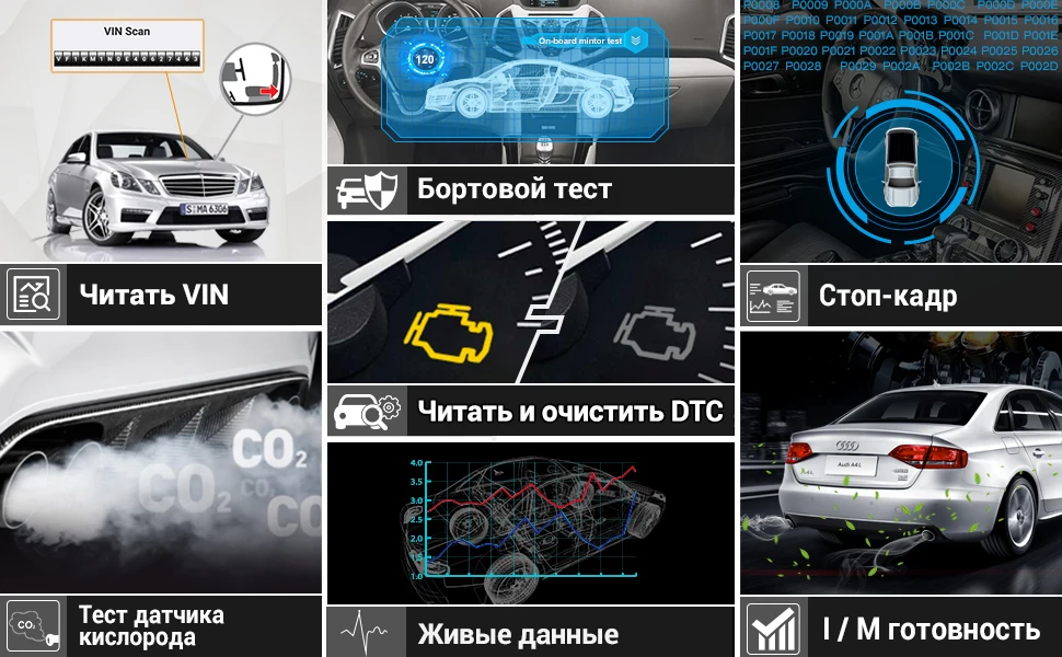 LAUNCH X431 CRP429C OBD2 ENG ABS Airbag SRS диагностический инструмент obdII считыватель кода DPF BMS EPB11 Функция сброса pk CRP129 CRP479