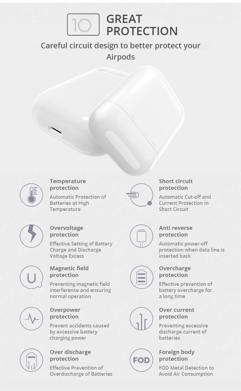 Беспроводная зарядная коробка для Airpods Apple Bluetooth наушники зарядное устройство для Airpods дом идеально подходит Apple гарнитура Беспроводное зарядное устройство
