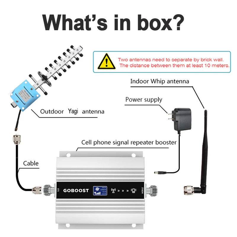 Ретранслятор 2100 МГц UTMS 3G Усилитель сотового сигнала полезная нагрузка мобильный