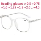 Большие очки для чтения в крупной оправе, пресбиопические очки, мужские и женские очки для дальнозоркости с силой от + 0,5, + 0,75, + 1,0, + 1,25, до + 4,0
