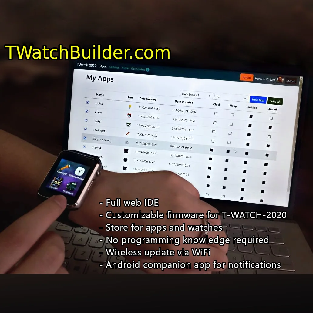 LILYGO T-watchbuilder IPS емкостный сенсорный экран 1,54 дюймов ESP32 WIFI Bluetooth Вибрационный двигатель динамик шагомер IOT