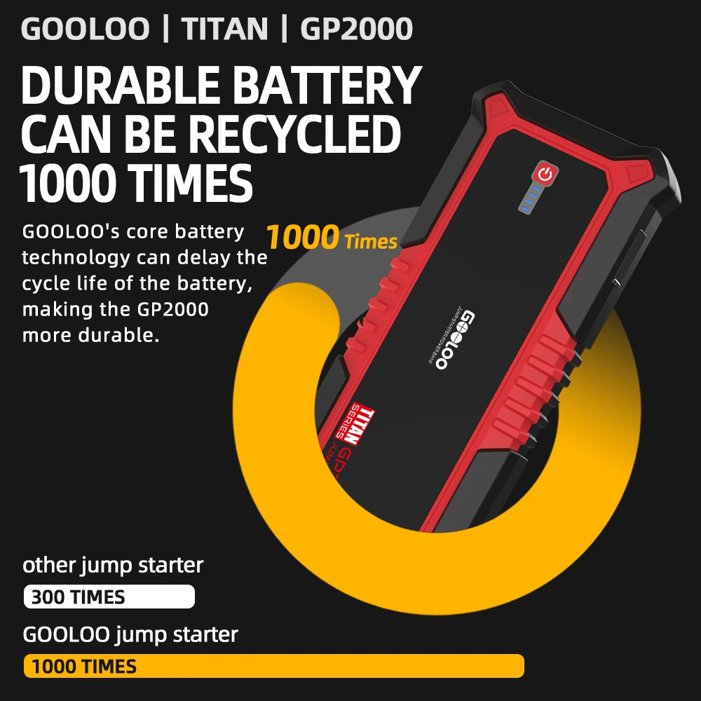 Внешний аккумулятор GOOLOO 2000A стартер для автомобиля внешний портативного