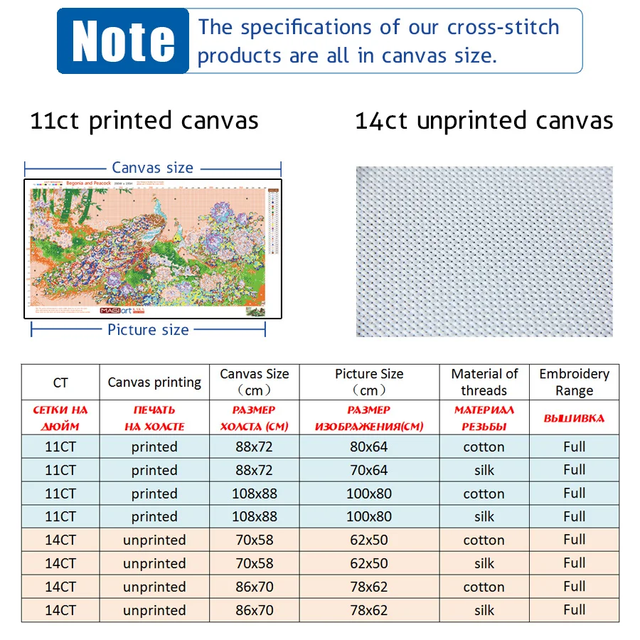 вышивка крестом наборы рукоделие для вышивки водорастворимые рисунки на холсте