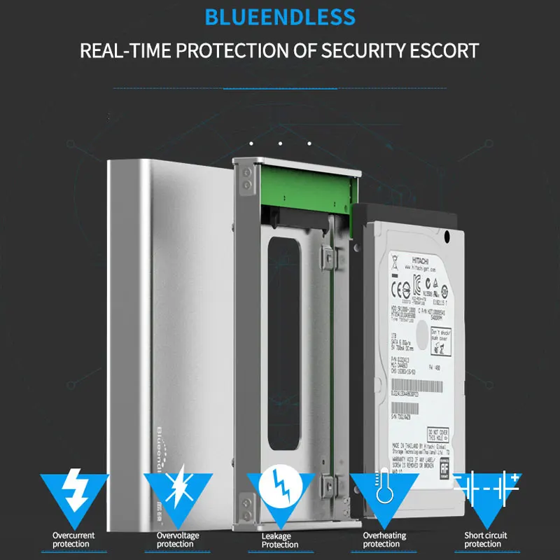 Корпус для жесткого диска USB 3 1 Тип C SSD чехол Портативный жесткий диск HDD Caddy 6