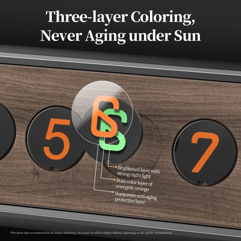 Автомобильная карточка с номером телефона Baseus временная парковочная карта