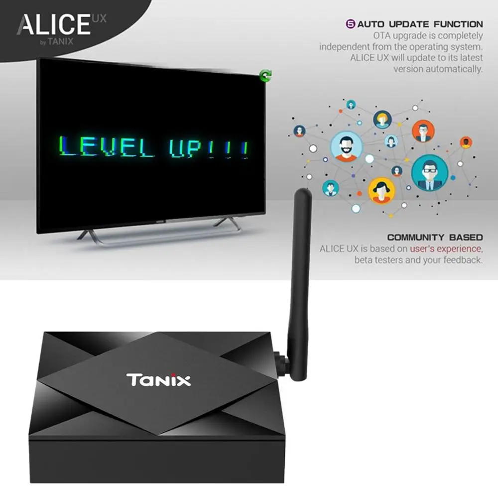 

Network Set-Top Box Android 10.0 TV Box TX6S Allwinner H616 Dual Wifi 6k Smart Home Remote Control Network Player 4GB 32GB 64GB