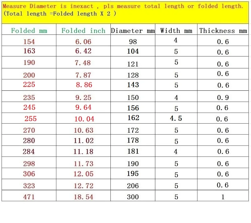 1 шт Высокое качество резиновый пояс заменить проигрыватель фоно лента компакт
