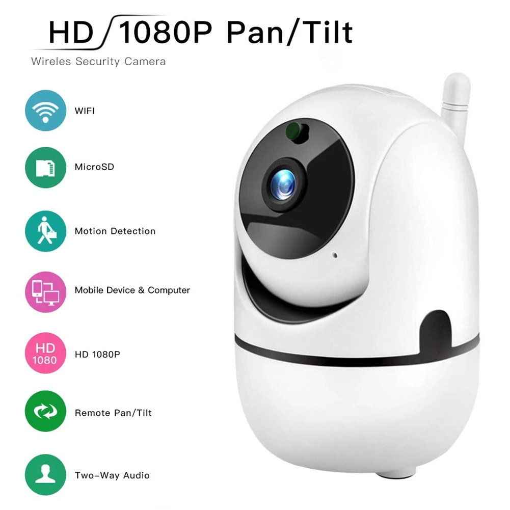 

2 , , , , Wi-Fi IP- 2