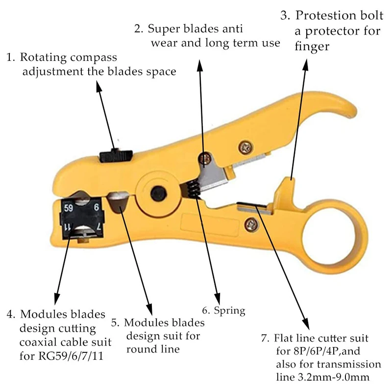 

Coaxial Compression Tool Coax Cable Crimper Kit,F-Type Crimper Cable Tech and Adjustable RG6 RG59 RG11 75-5 Stripper