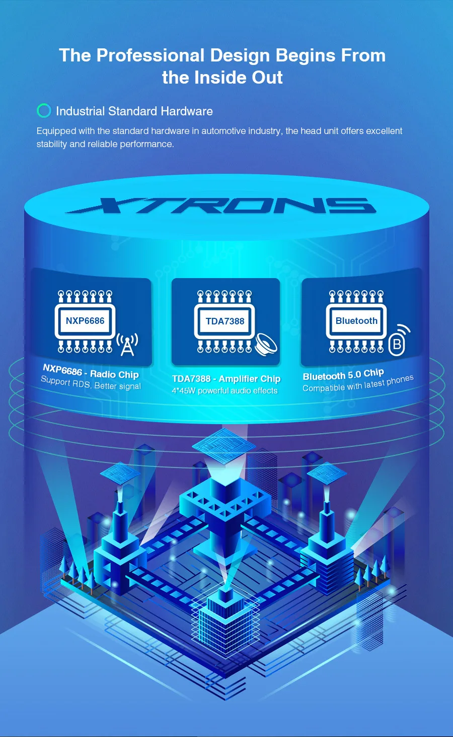 XTRONS Универсальный " DSP 2 din новейший Android автомобильный мультимедийный плеер радио стереосистемы 1080p видео руль gps DVR без DVD