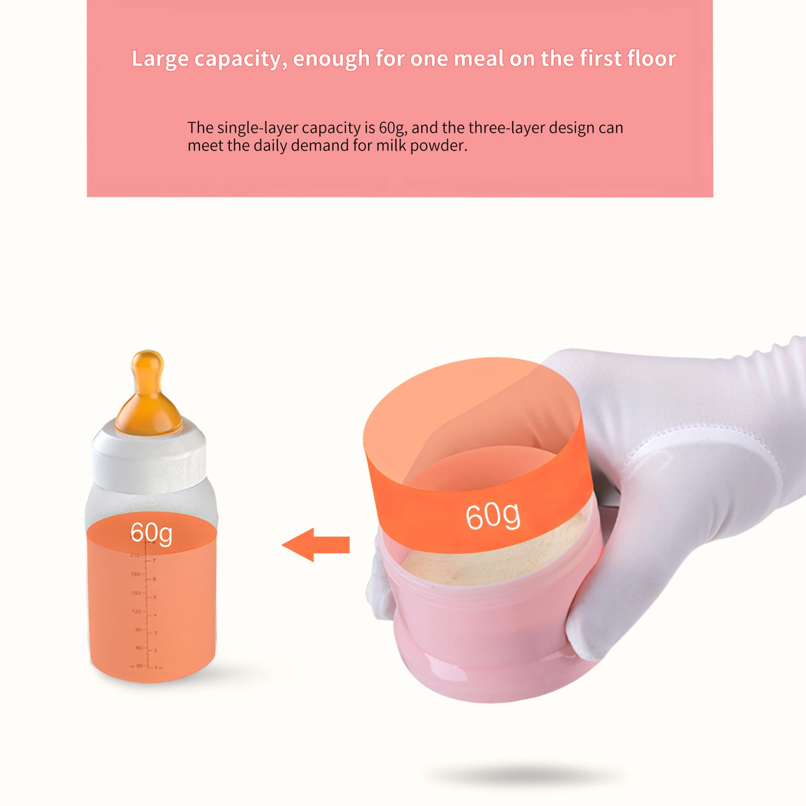 

3 Layers Bear Style Portable Baby Food Storage Box Essential Cereal Cartoon Infant Milk Powder Box Toddler Snacks Container