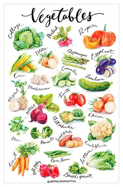

Vintage Vegetables Style Vegetables Market Metal Tin Sign 8x12 Inch Retro Home Kitchen Bar Pub Wall Decor