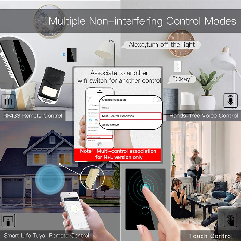 Умный выключатель Tuya Smart Life Wi-Fi RF433 настенный сенсорный с дистанционным