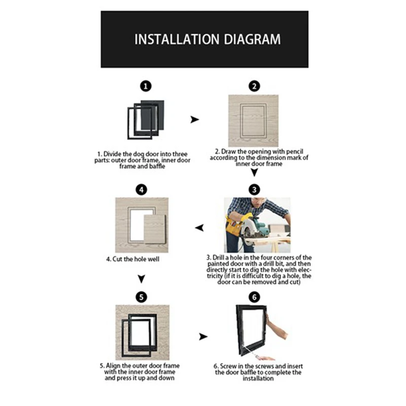 

Dog Cat Flap Door Security Lock Flap Door for Dog Cats ABS Plastic Pet Gate Door Kit Cat Dogs Doors for Screen Window