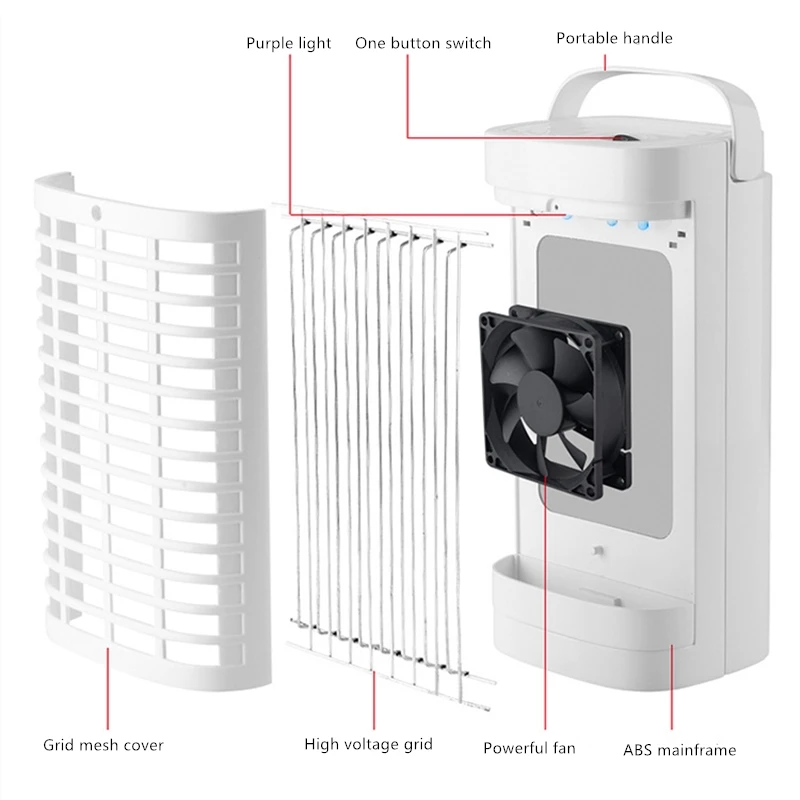 

110V/ 220V Portable Electric LED Mosquito Insect Killer Lamp Fly Bug Repellent Anti Mosquito UV Night Light EU US Plug