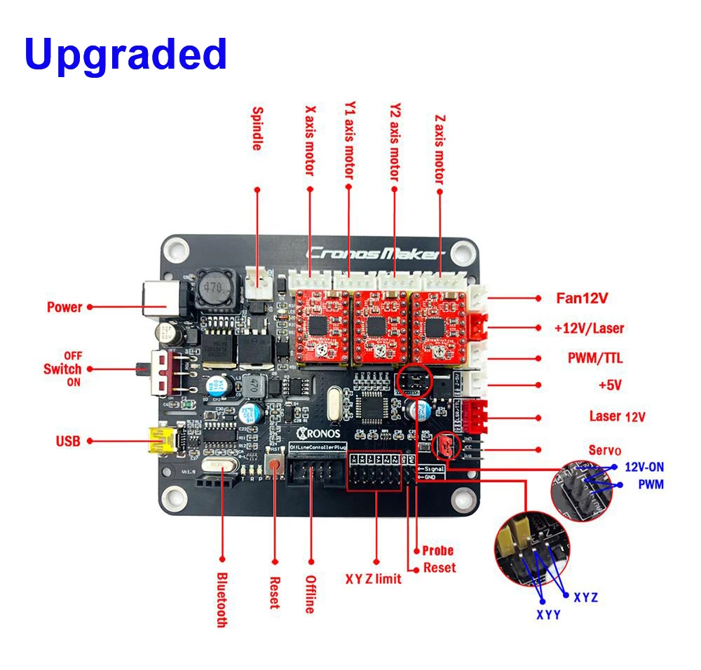 CNC 3018 Pro + офлайн лазерный гравер Дерево DIY фрезерный станок с ЧПУ Pcb