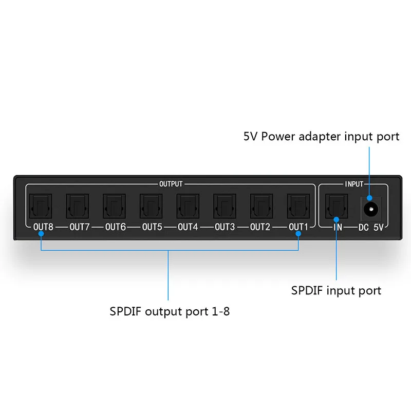 Новый стиль SPDIF/TOSLINK Цифровой оптический аудио сплиттер 1x8 Аудио Усилитель