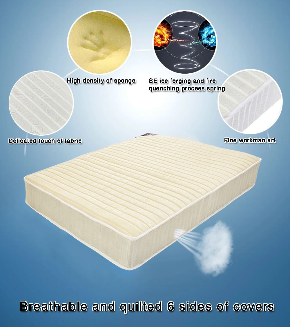 Spring Mattress Quilted Fabric Cover Bedroom Furniture 3ft Single / 4ft6 Double 5ft King Size /Small double | Мебель