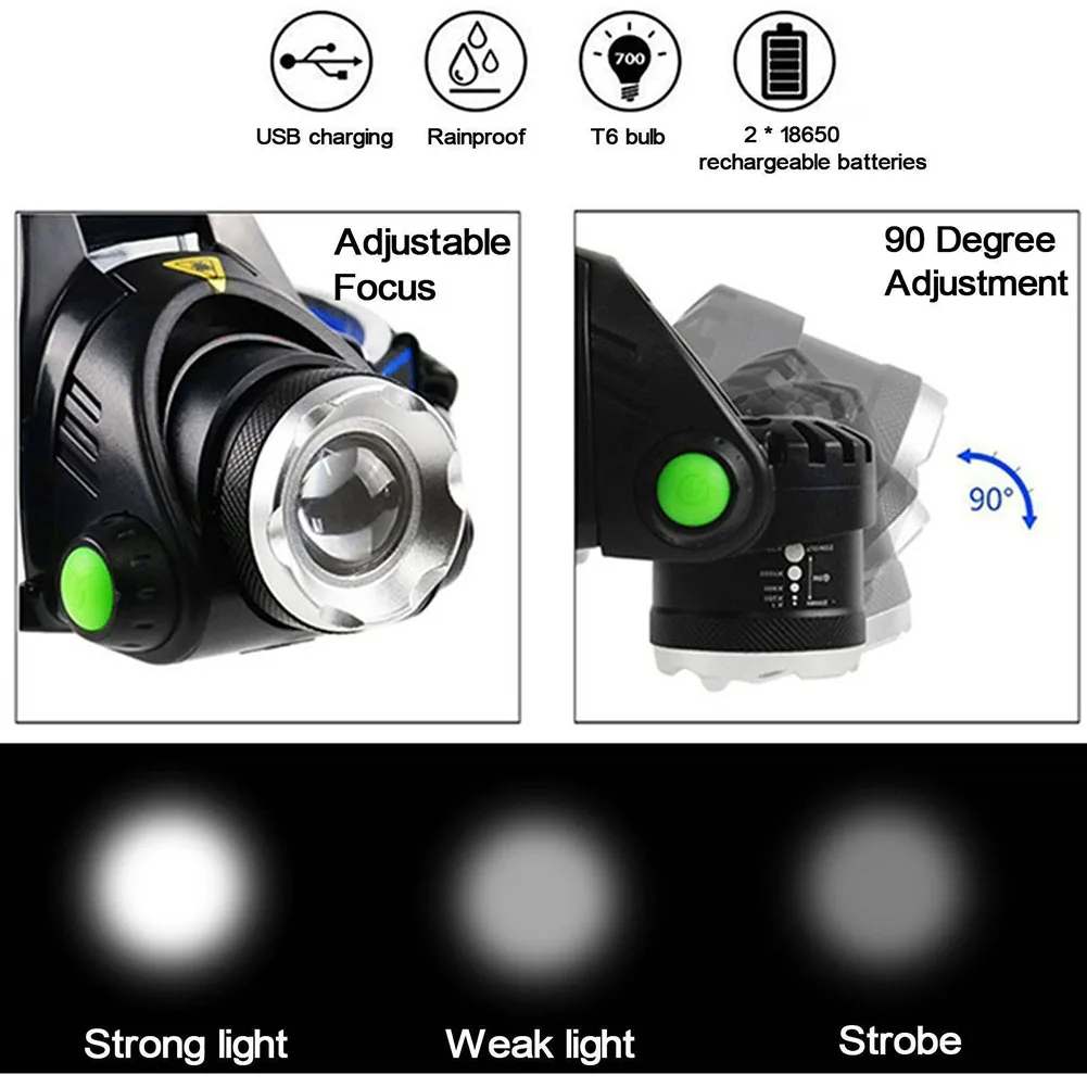 

Usb LED Headlamp Headlight Portable light Fishing Cycling Rechargeable