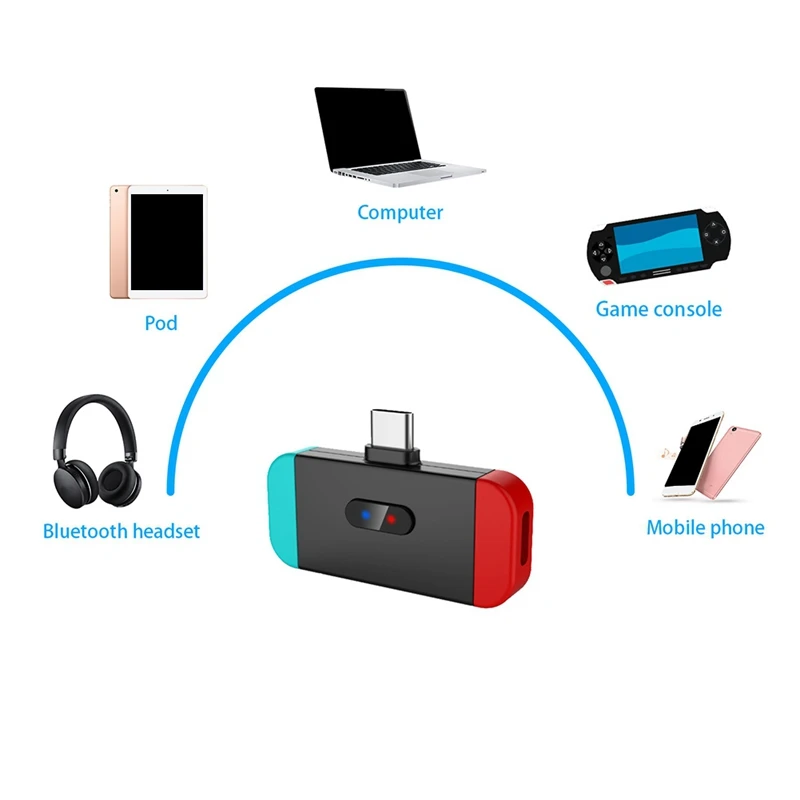 BT4879 игровой консоли мобильный телефон компьютер ТВ Bluetooth аудио передатчик