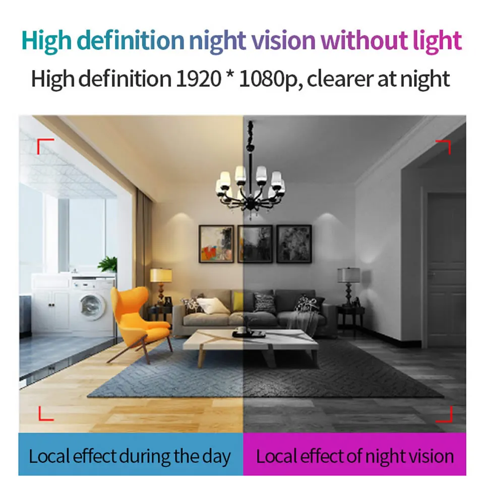 Камера видеонаблюдения HD 1080P с ночным видением небольшая камера безопасности