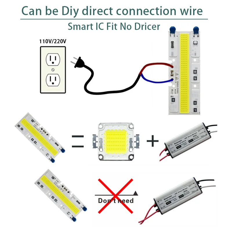 Светодиодная лампа COB холодный белый и теплый свет 30 Вт 50 70 100 150 AC110V