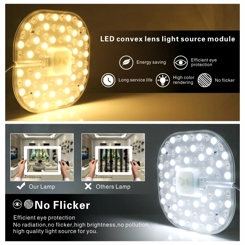

LED Ceiling Lamps Module 12W 18W 24W 36W 2835SMD AC220V LED Light Replace Ceiling Light Source Easy Installation Indoor Lighting