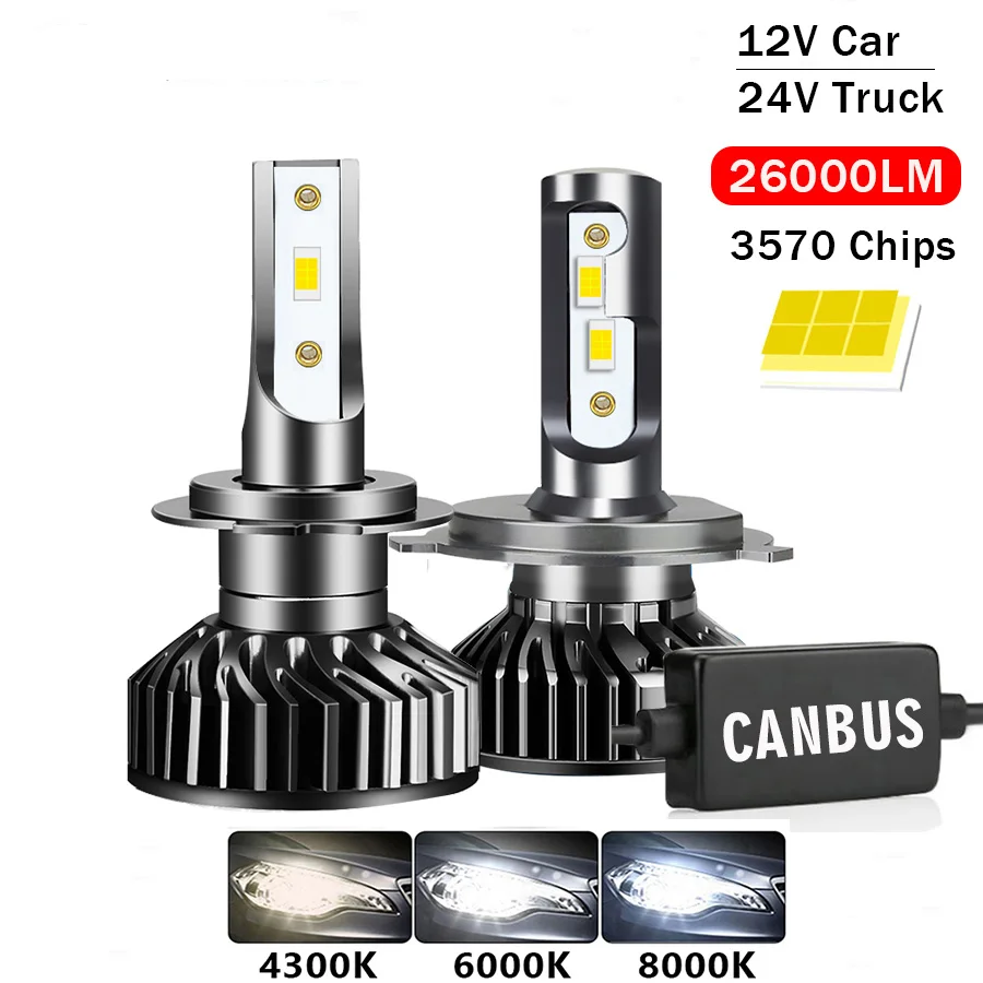 Светодиодная лампа H7 H4 Canbus 110 лм 9005 Вт фара H1 H8 H9 H11 9006 4300 Hb3 Hb4 турболампа для