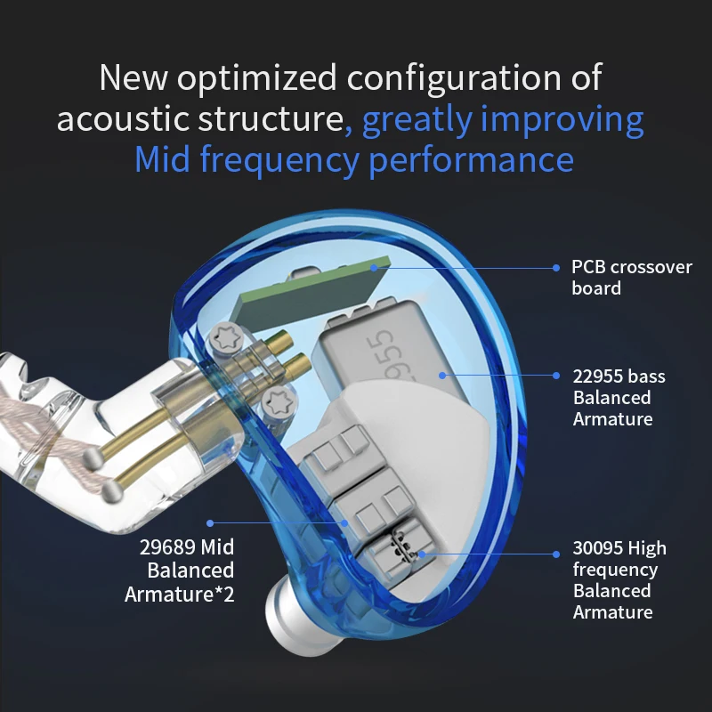CCA A10 наушники 5 сбалансированный арматурный драйвер в ухо наушник монитор с басом