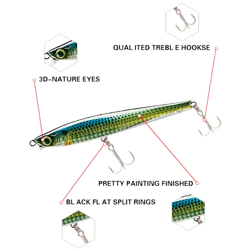 

Fishing Lure Fish Lokken Mino Potlood Ace Sinking Hard Bait Weights 30G 10.5cm Full Water Artificial Baits Wobblers Pesca Pike