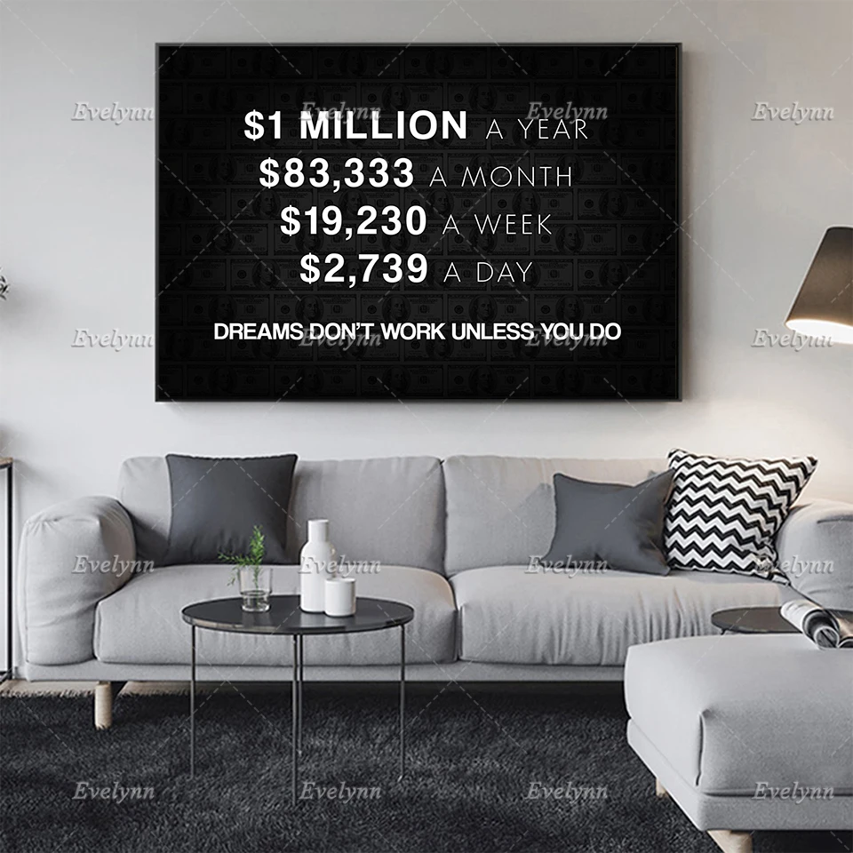 

Modern Motivational/Inspirational Canvas Print Poster- "Dreams Don'T Work Unless You Do" Quote Wall Art Office/Home Decor Frame
