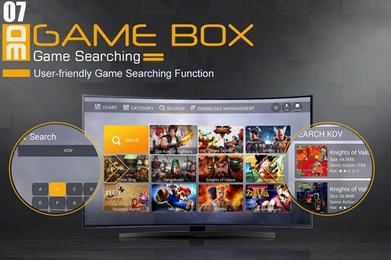 Игровая приставка 4K HDMI TV 3D видео игровая консоль встроенная 2000 Бесплатная игра с