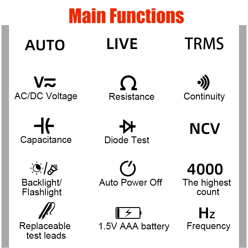 HT124B Smart Multimeter Digital True RMS NCV Voltage Meter 600V AC DC Hz Ohm Capacitor Diode Live Wire Tester HABOTEST | Инструменты