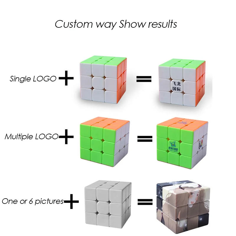 

3x3x3 Magic Cube Private Pattern Customization 3x3x3 Profession Stickerless Speed Magic Cube Pattern Logo Customize for Children