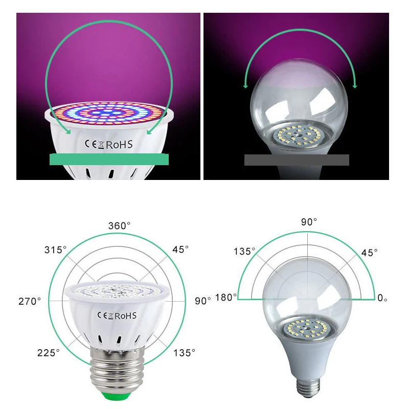

E27Led Grow Light Phytolamp for Plant Lamp Full Spectrum Grow Tent Lights Lamp Grow Lamp Indoor Lighting Hydroponic Growth Light