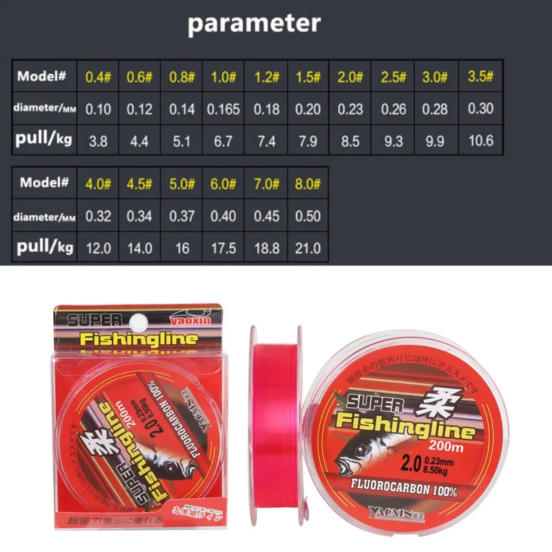 

100M 200M Nylon Fishing Line Japanese Durable Monofilament Rock Sea Fishing Line Thread Bulk Spool All Size 0.4 To 8.0