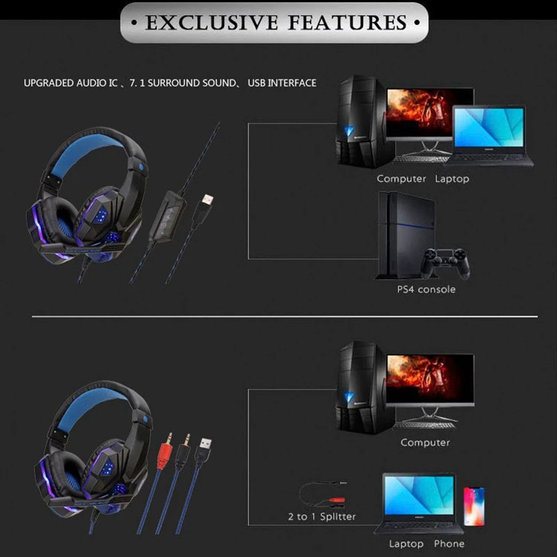 3.5mm Wired Gaming Headset Deep Bass Game Earphone Professional Computer Headphone With HD Microphone for PS4 PC Xbox | Электроника