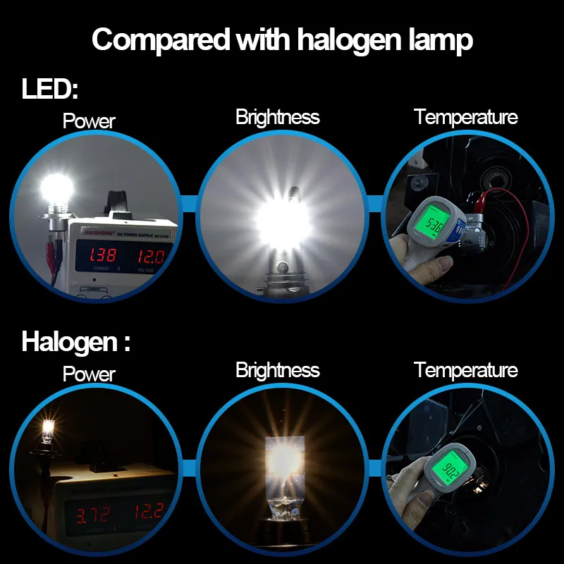 CNSUNNYLIGHT новейший 1:1 Размер H11 H4 H7 Мини светодиод машины фары лампы беспроводной 9005