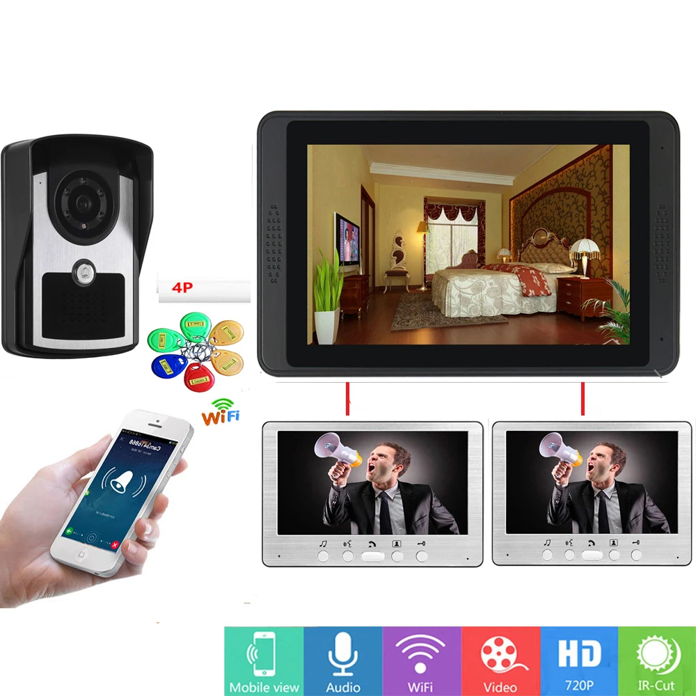 SmartYIBA RFID визуальное вызывное устройство 7 дюймов ЖК-дисплей Wi-Fi Беспроводной