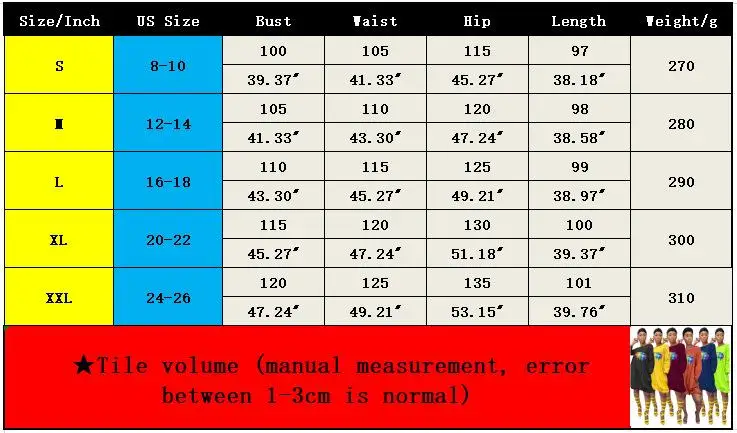 

2020 women summer colorful mouth print round neck knee length loose dress vintage fashion bodycon dresses