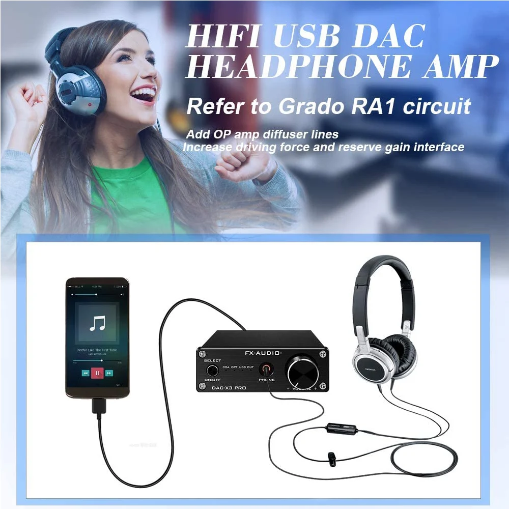 FX AUDIO DAC X3PRO USB ESS9023 усилитель для наушников CS8416 Поддержка екоб передачи Hi Fi