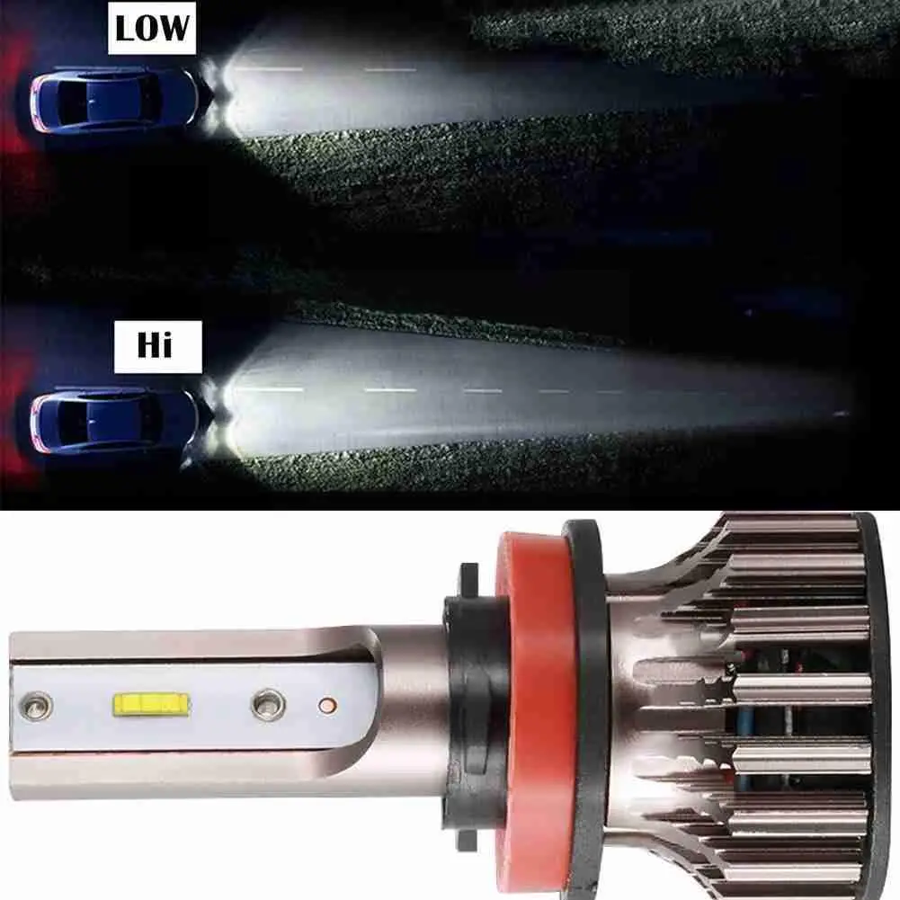 

Bright Beam Of Car LED Conversion Headlight Bulb F6J6