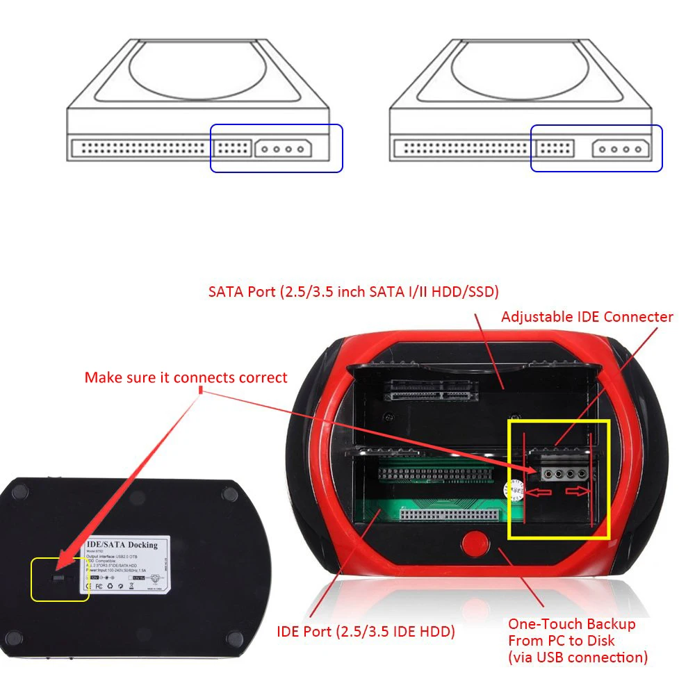 2 отсека USB 0 для SATA и IDE 5/3 5 дюйма внешний корпус жесткого диска с двумя слотами
