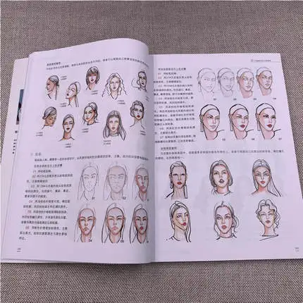 Модная картина учебное пособие по дизайну одежды маркерная ручка для рисования
